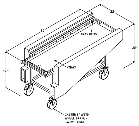 EMBALMING TABLE