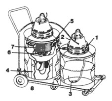 SAL-2000 AQUEOUS SPRAY VAC-EXTRACTION SYSTEM