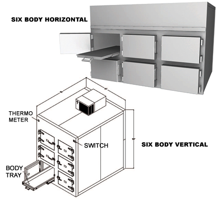 SIX BODY REFRIGERATORS